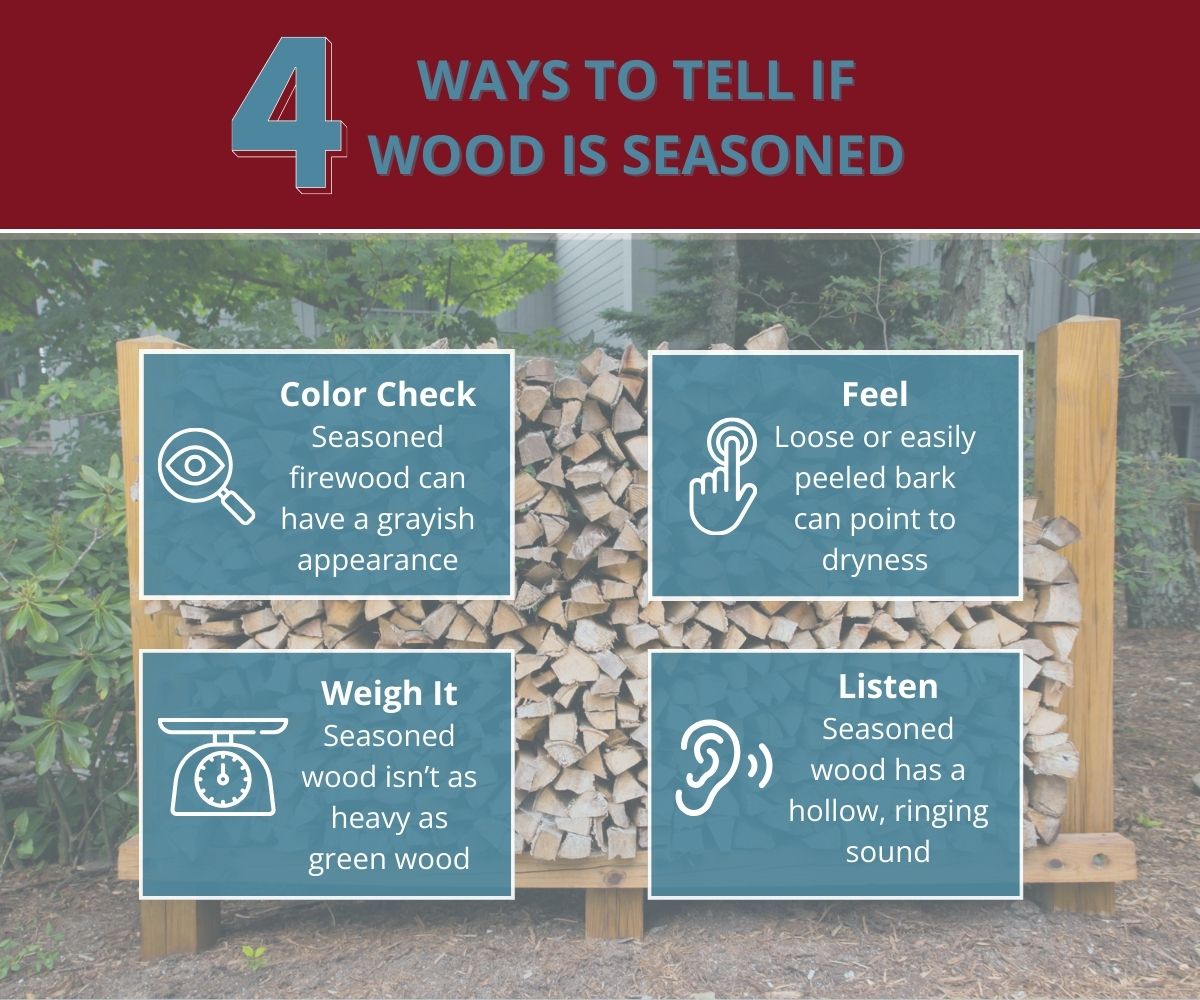 original infographic on seasoned wood