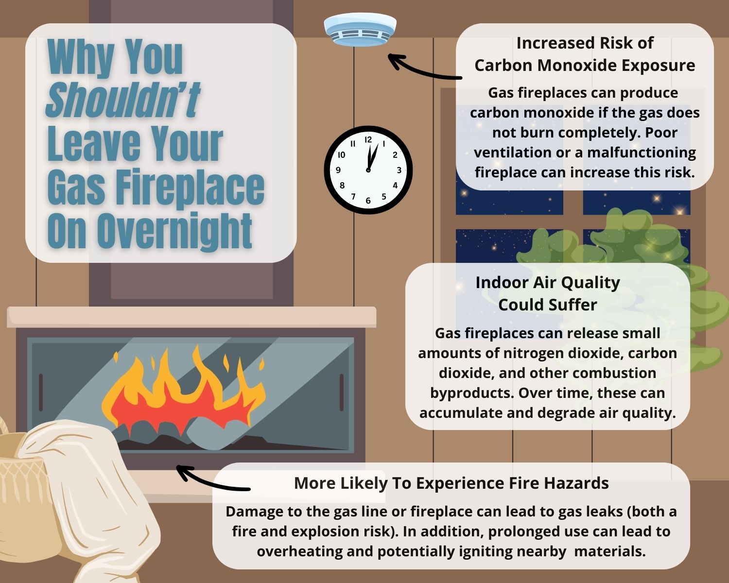 original infographic on why you shouldn't leave your gas fireplace on overnight