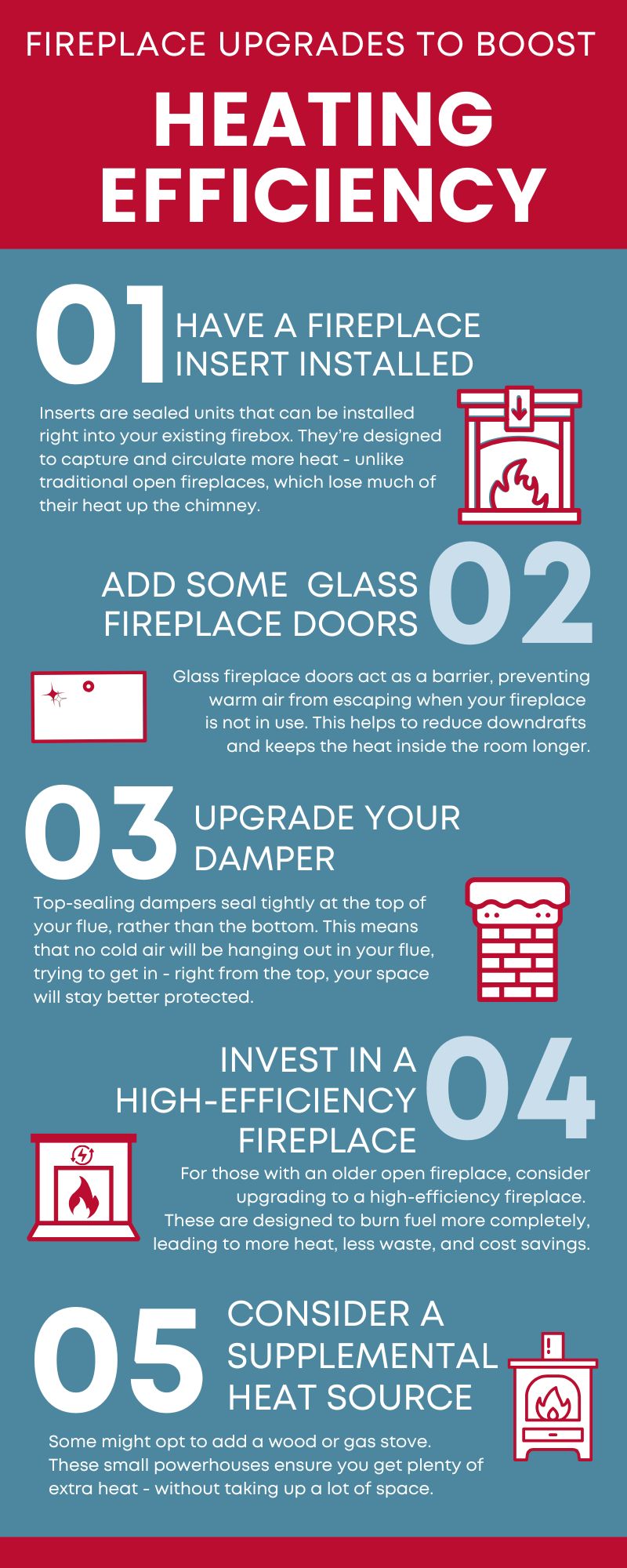 original infographic explaining different options for improving fireplace efficiency