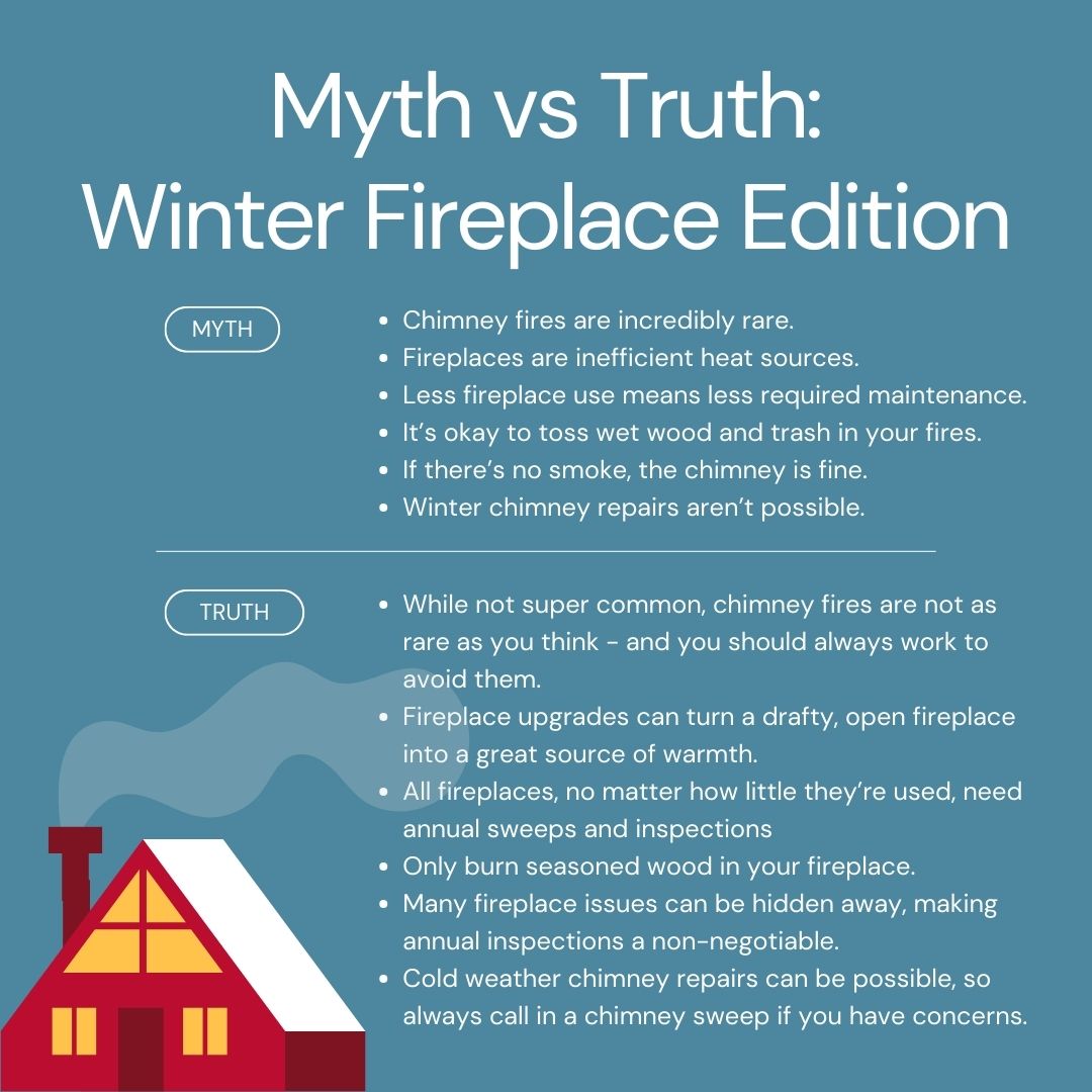 original infographic explaining various fireplace myths and the truth behind them