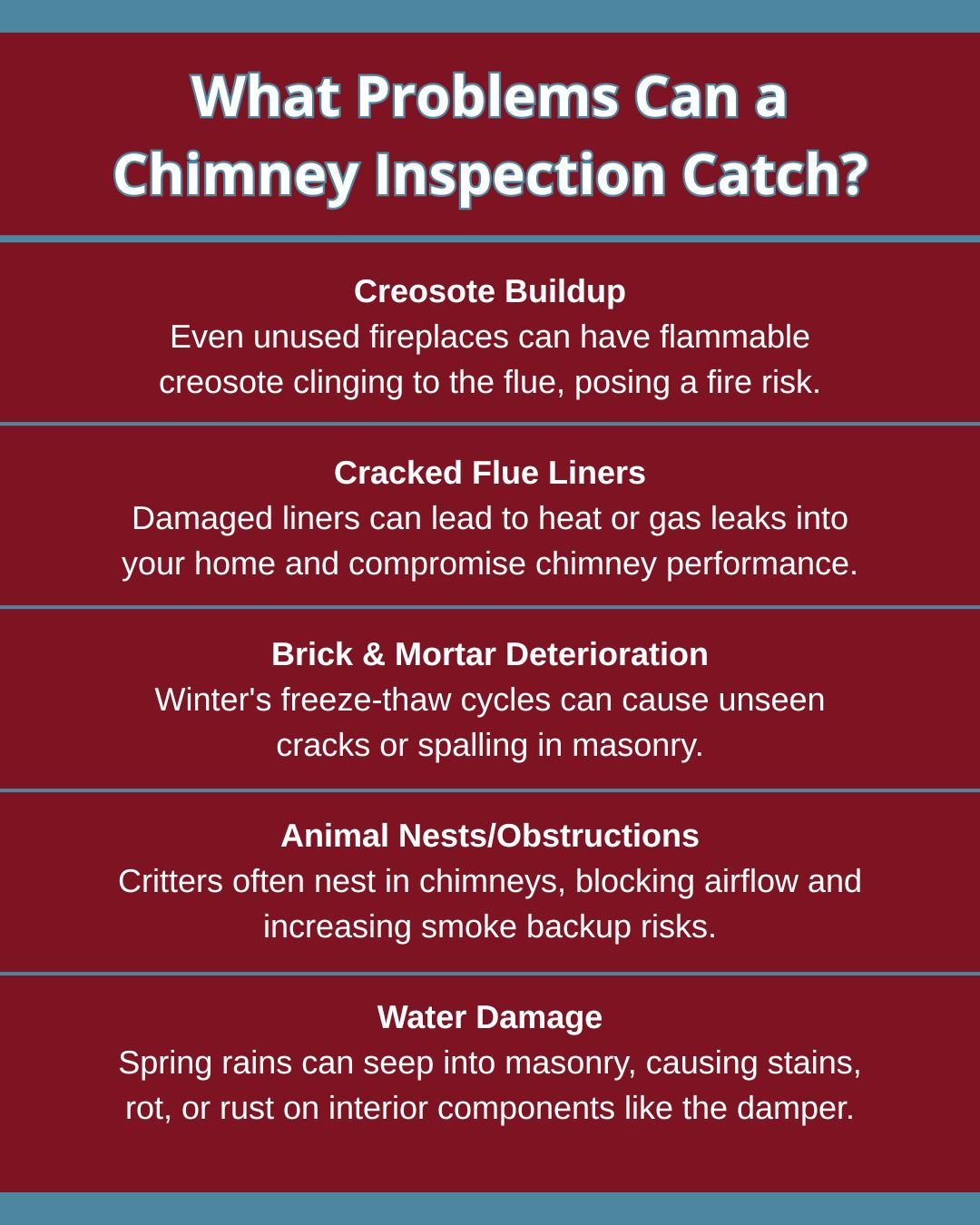 original infographic detailing potential problems that can be found during chimney inspection original infographic detailing potential problems that can be found during chimney inspection